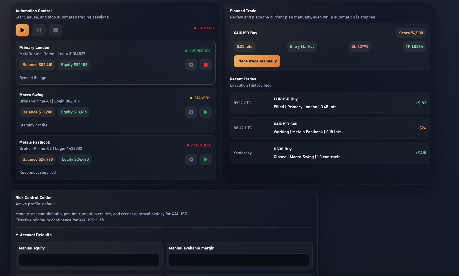 Echopips trade dashboard showing automation controls, planned trade details, and recent execution history.